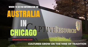 Discovering Australia in Chicago: Top Resources and Cultural Hubs