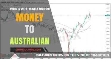 Best Places to Exchange USD for AUD in Australia: A Guide