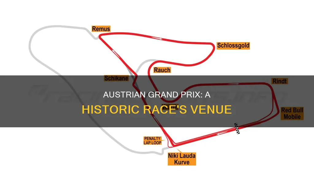 where was the austrian grand prix held