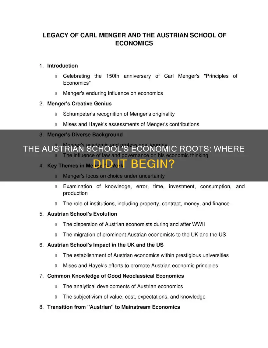 where was the austrian school of economics founded