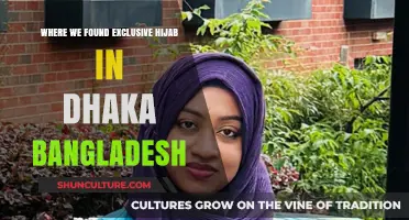 Discovering Exclusive Hijab Collections in Dhaka, Bangladesh: A Fashion Guide