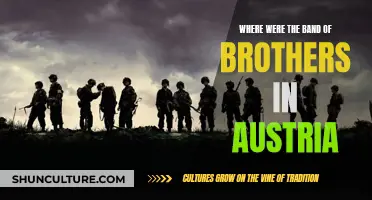 Band of Brothers: Austrian Battlegrounds and Beyond