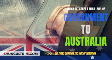 The Creation of Australia's Third Level of Government