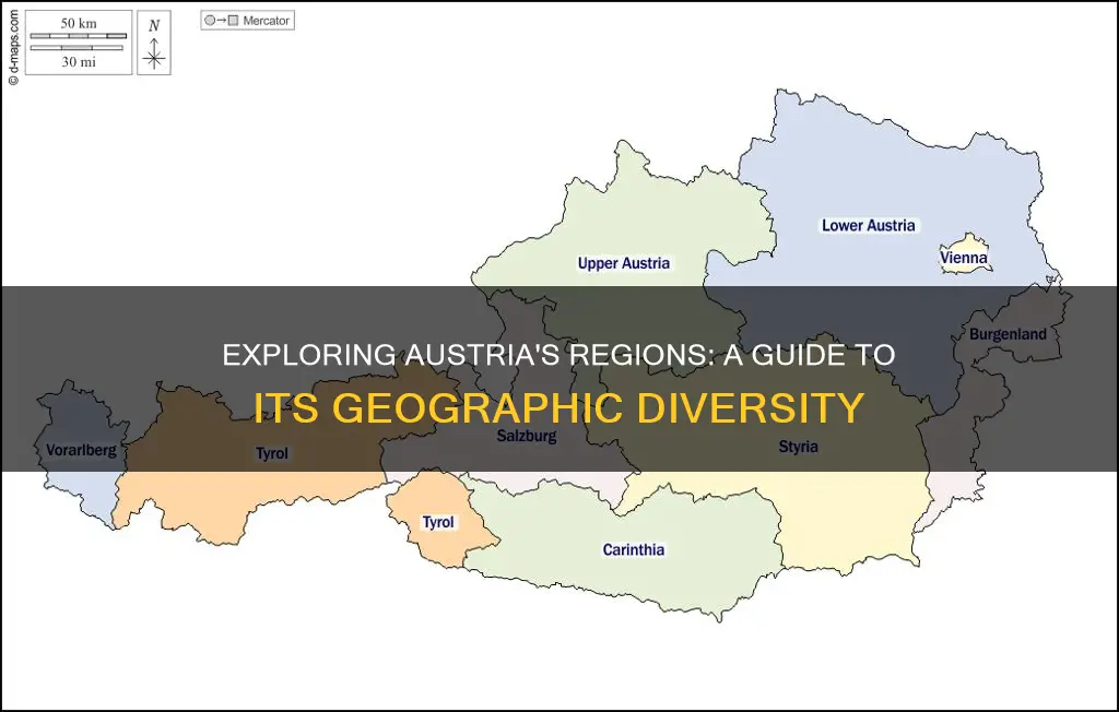 which areas are geographic regions of austria