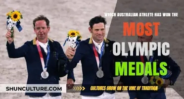 Australian Olympic Medalist: Who's the Most Decorated?