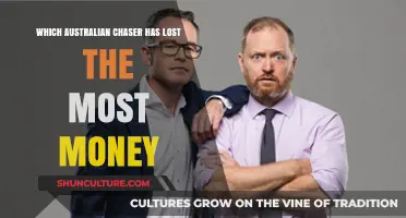 Biggest Losers: Australian Chasers' Money Down the Drain