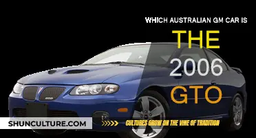 GM's 2006 GTO: An Australian Muscle Car