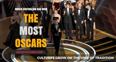 Oscars Down Under: Australians With Most Academy Awards