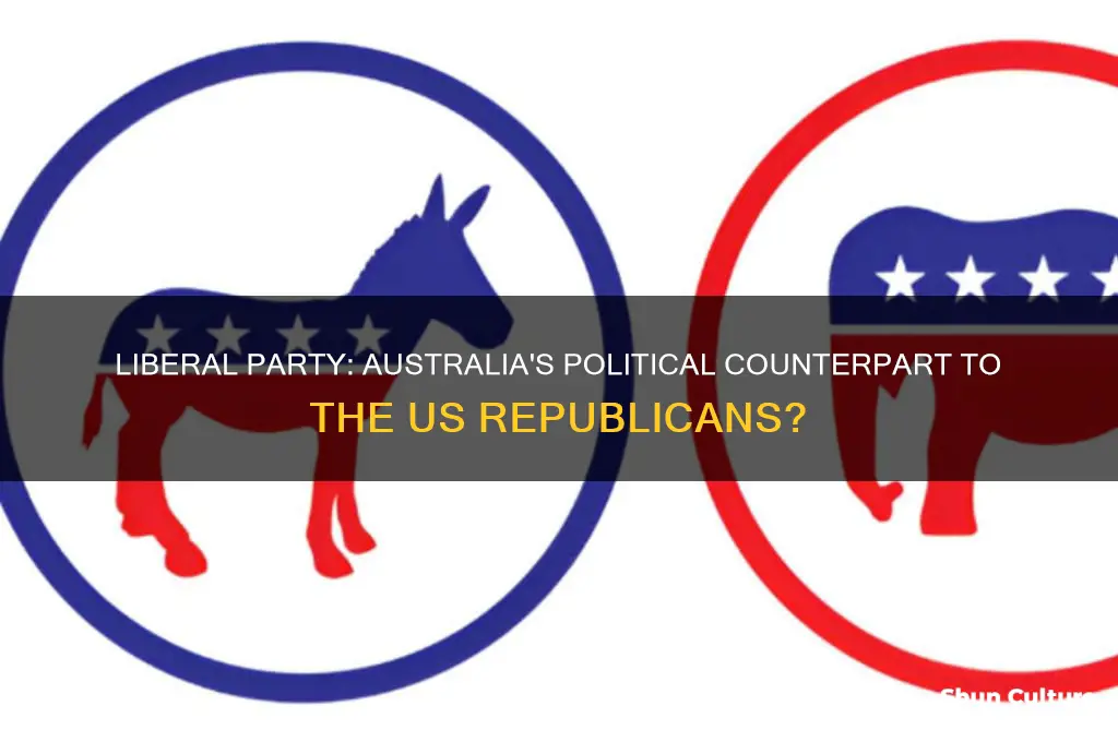 which australian ploitical party is like republicans