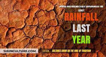 Australia's Driest State: Unveiling 2022's Lowest Rainfall Region