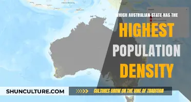 Victoria: Australia's Most Densely Populated State