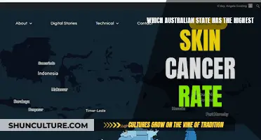 Skin Cancer Rates: Australia's State-by-State Comparison