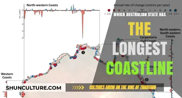 Exploring Australia's Coastline: Which State Leads in Length?