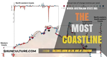 Coastline Kings: Which Australian State Reigns Supreme?