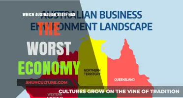 Economic Woes: Which Australian State is Struggling the Most?