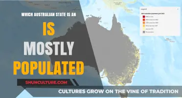 The Most Populous State in Australia