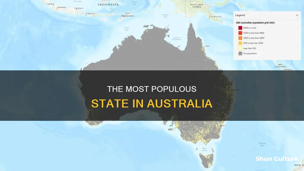 which australian state is an is mostly populated