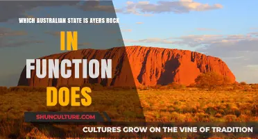 Exploring Australia: Where is Uluru?
