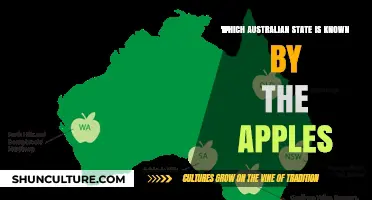 Apples and the Australian State: A Perfect Match