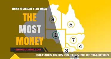 Wealthy States: Who's Australia's Top Earner?