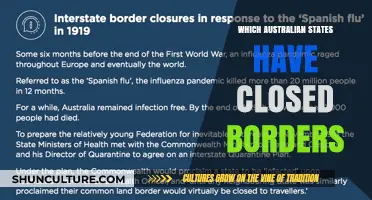Australian States with Border Closures: Who's Affected?