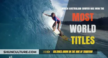 Surfing Supremacy: Australia's Winningest Wave Riders