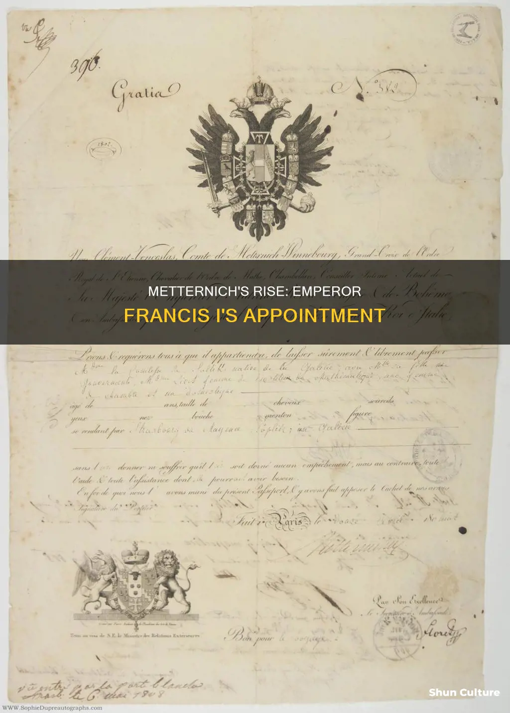 which austrian emperor appointed metternich