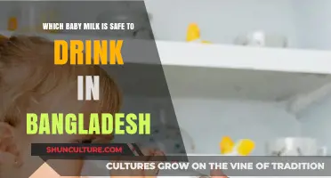 Safe Baby Milk Options in Bangladesh: A Comprehensive Guide for Parents