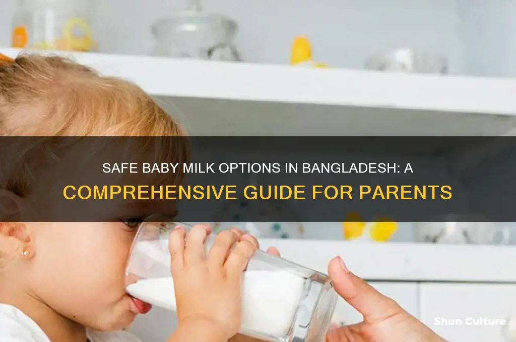 which baby milk is safe to drink in bangladesh