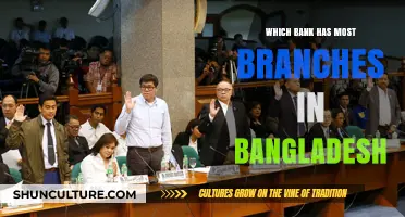 Leading the Network: Bangladesh's Bank with the Most Branches Revealed