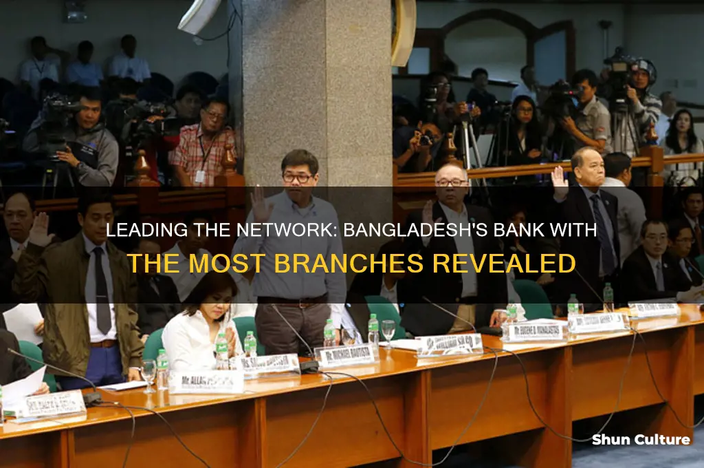 which bank has most branches in bangladesh