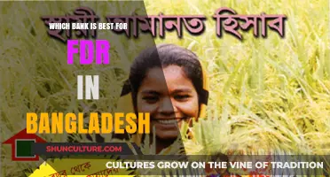 Best Banks for FDR in Bangladesh: Top Picks and Benefits