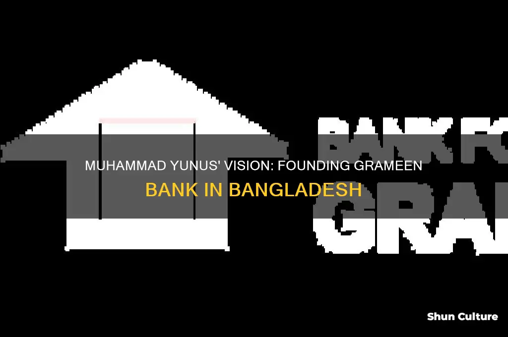 which bank was founded by muhammad yunus in bangladesh