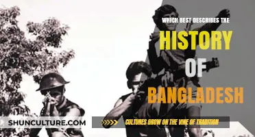 Bangladesh's Journey: From Ancient Roots to Modern Independence