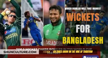 Predicting Bangladesh's Top Wicket-Taker: Who Will Lead the Bowling Attack?