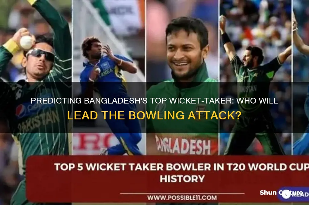 which bowler will take highest wickets for bangladesh