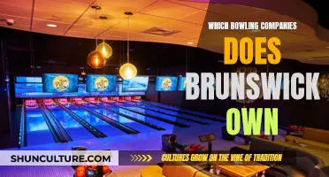 Brunswick's Bowling Empire