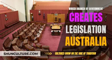 Who Makes Australia's Laws?