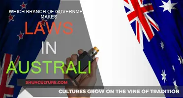 Australian Lawmakers: Understanding the Legislative Branch