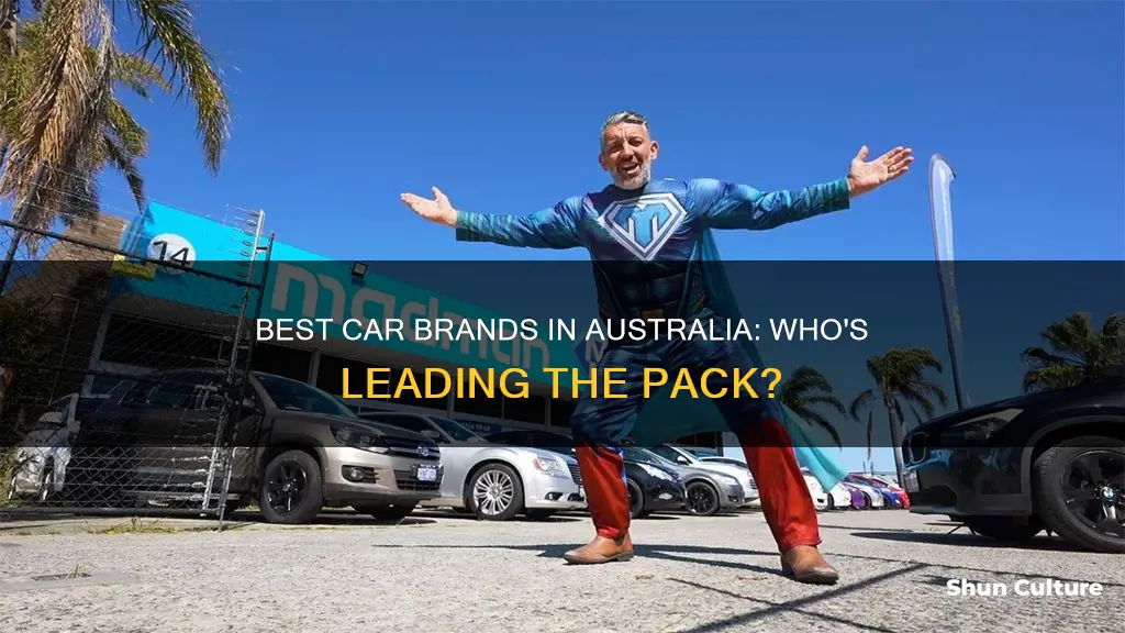 which brand car is best in australia