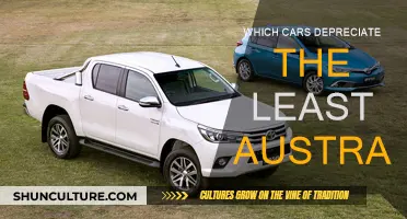 Cars Retaining Their Value: Australia's Top Picks