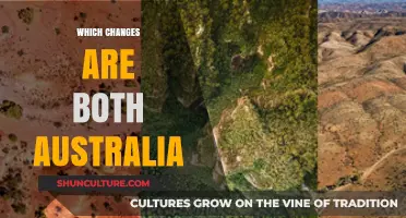Adapting to Australia's Ever-Changing Climate and Landscape