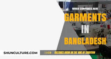 Exploring Top Companies Producing Garments in Bangladesh: A Comprehensive Guide