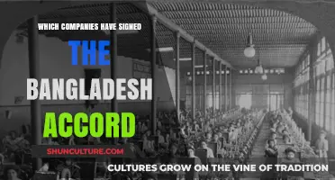 Companies Committed: Who Signed the Bangladesh Accord for Safety?