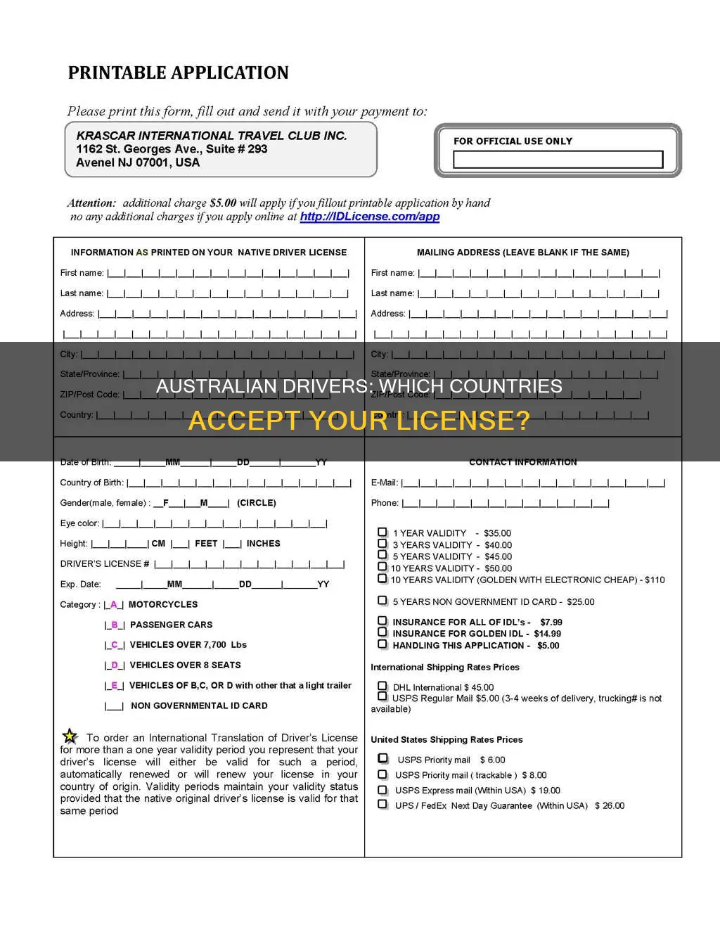 which countries accept australian drivers license