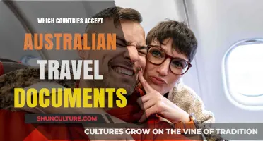 Travel Documents: Where Can Australians Go?