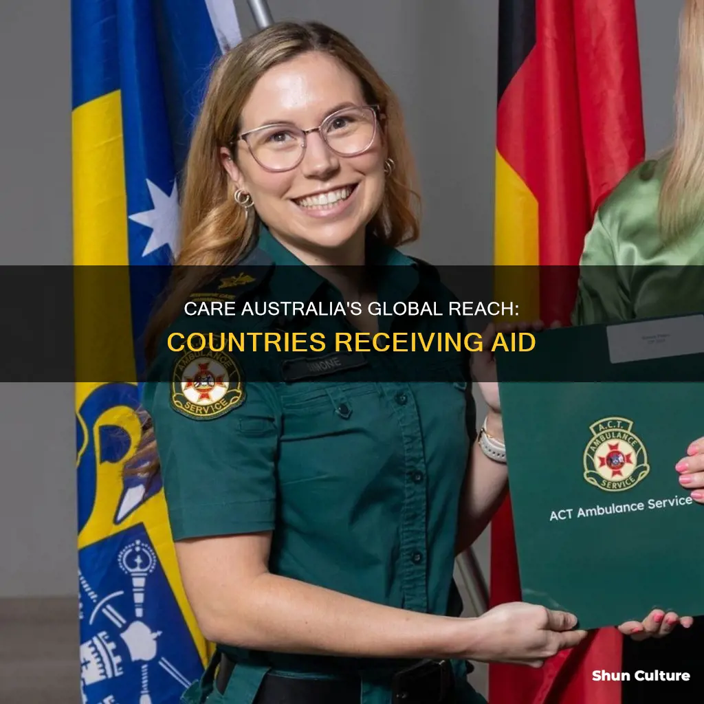 which countries are given aid by care australia