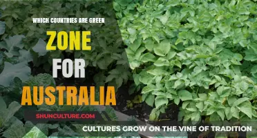 Green Zone Countries for Australia: Where Can You Travel?