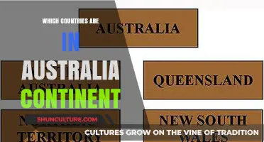 Exploring Australia: Countries within the Continent
