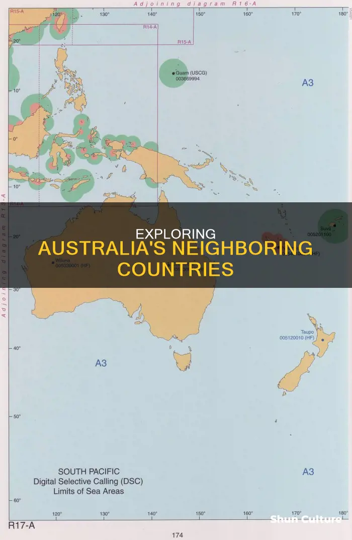 which countries boarder australia